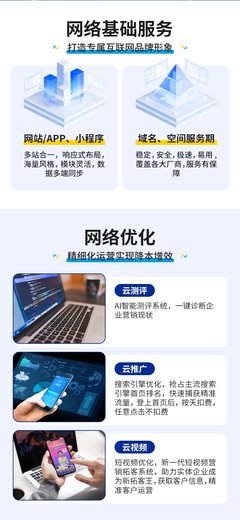 全方位企業(yè)數(shù)字化升級(jí) 從開店續(xù)費(fèi)到網(wǎng)站優(yōu)化的一站式解決方案